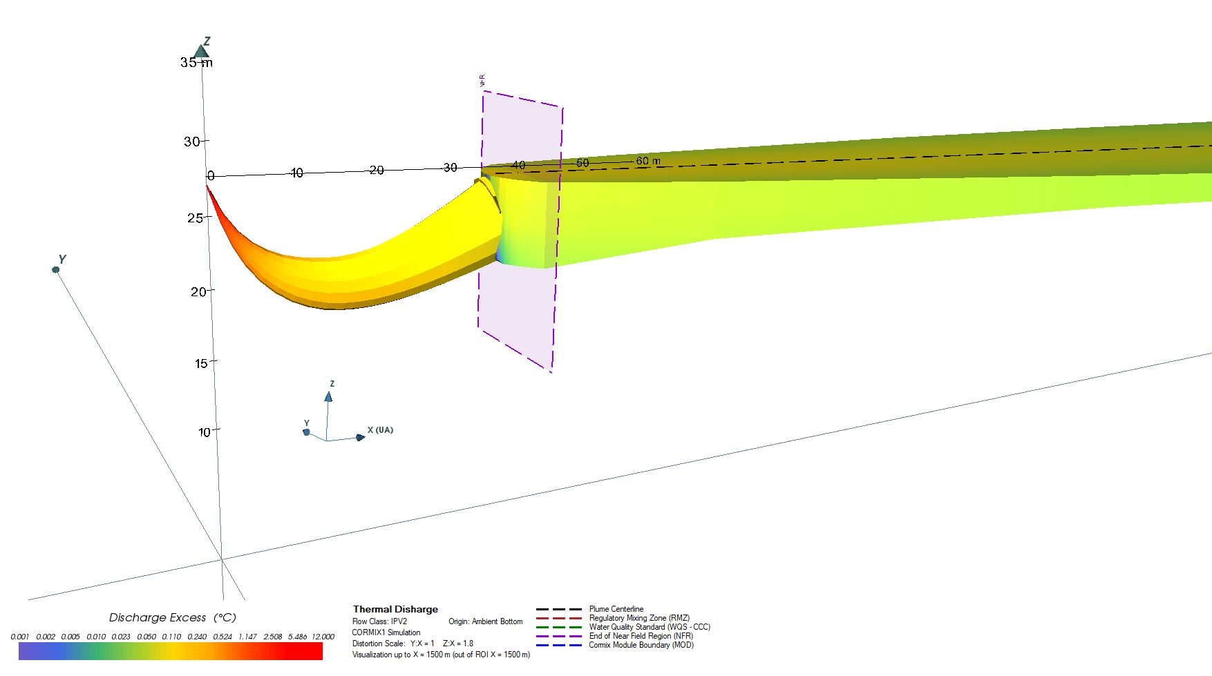 Mixing zone modeling showing a discharge plume